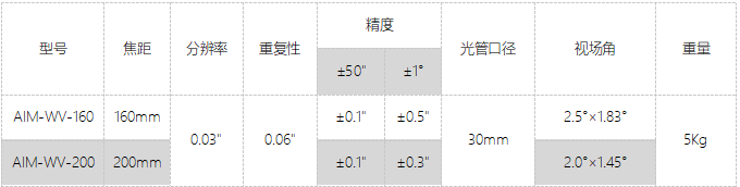 wv2025.02.08中文.jpg