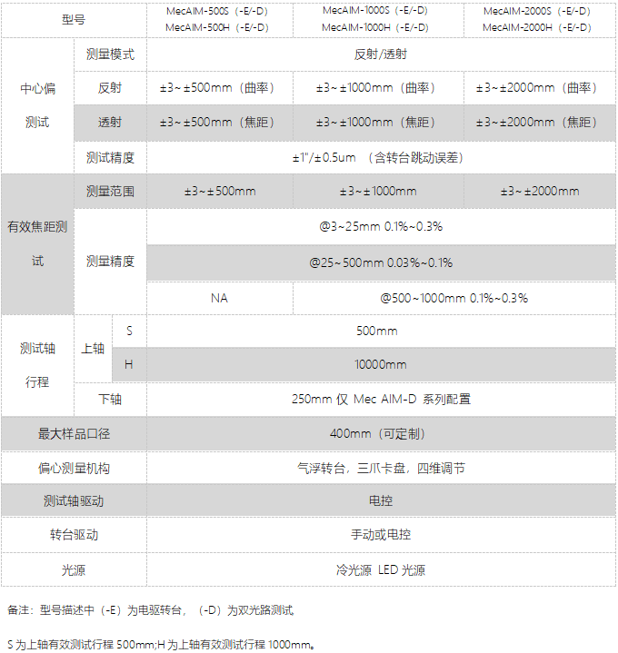 MEC中文20250310.jpg