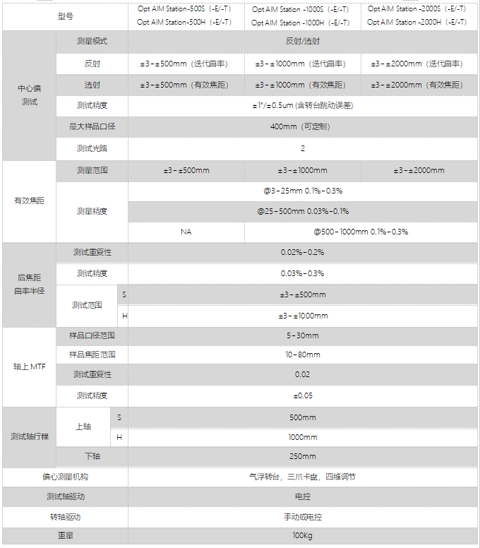 Opt-中文20250310.jpg
