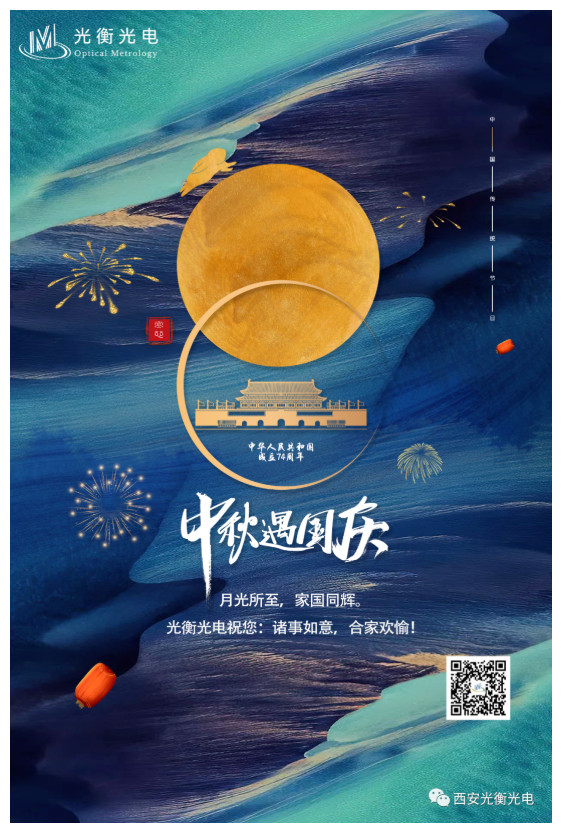 同祖国共风华