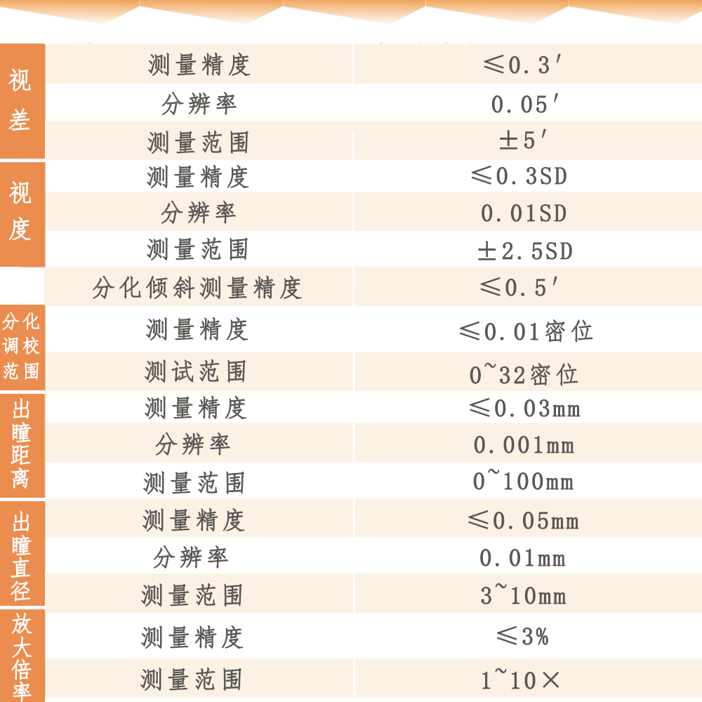 全数字化的瞄准系统综合测试装置(2) 未标题-9.png